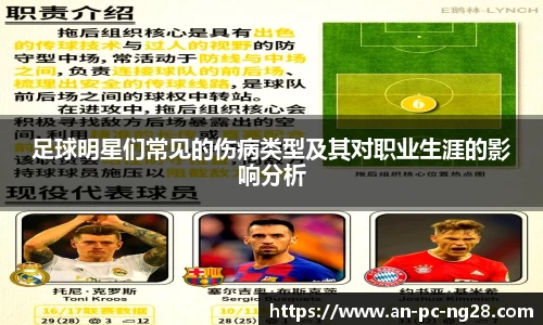 足球明星们常见的伤病类型及其对职业生涯的影响分析